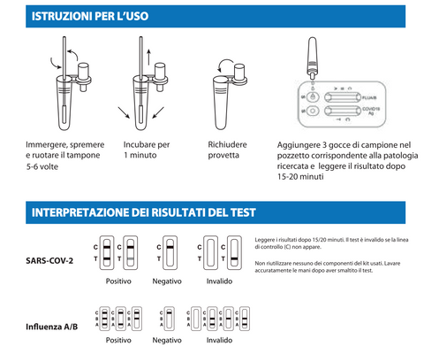 REALY | Test rapido autodiagnostico per SARS-CoV-2 / Influenza